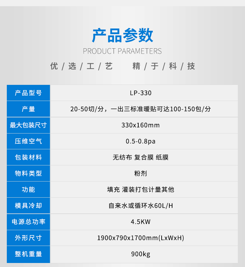 LP-330-冰袋枕式四边封包装机_04.jpg