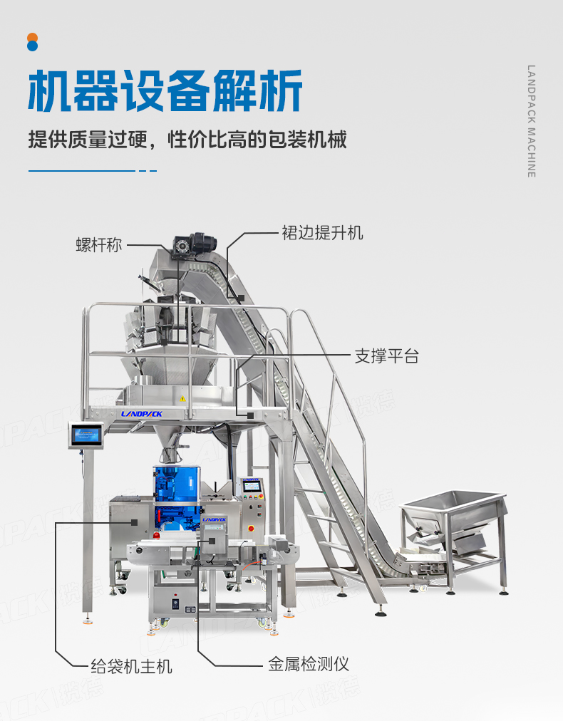 LDB-300A+肉类秤+裙边提升机+金届检测仪+冷冻肉片+家利-详情页_05.jpg